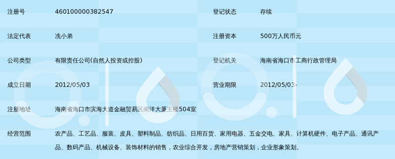 龙华区商贸商行：市场动态与行业革新